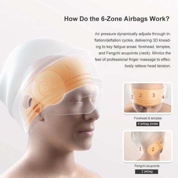 New Air Bag Compress Head Massager Comfortable Convenient Sleep - Image 5