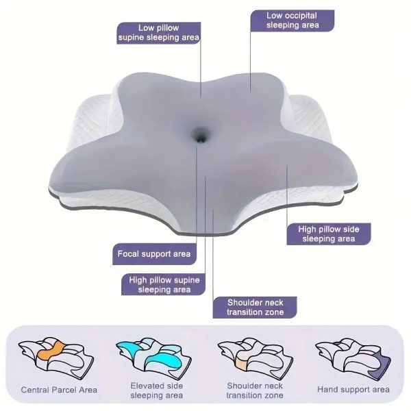 Ergonomic Cervical  Contour Cheap Butterfly Memory Foam Pillow Orthopedic Sleeping Pillows - Image 5